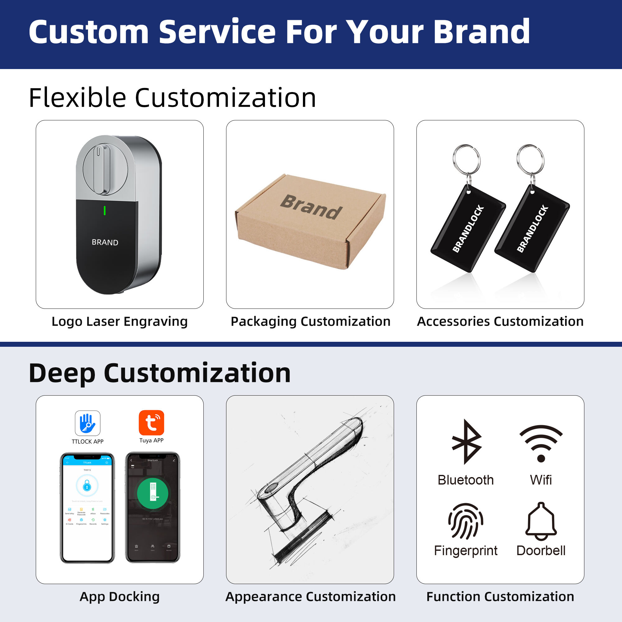 Smart Lock for Europe Wholesale Products Suppliers and