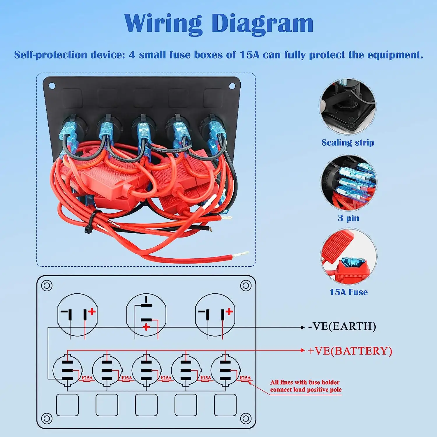 5-Gang-Aluminium-Rohrplatte mit blauem Volt-Display und USB-Steckdose Typ C