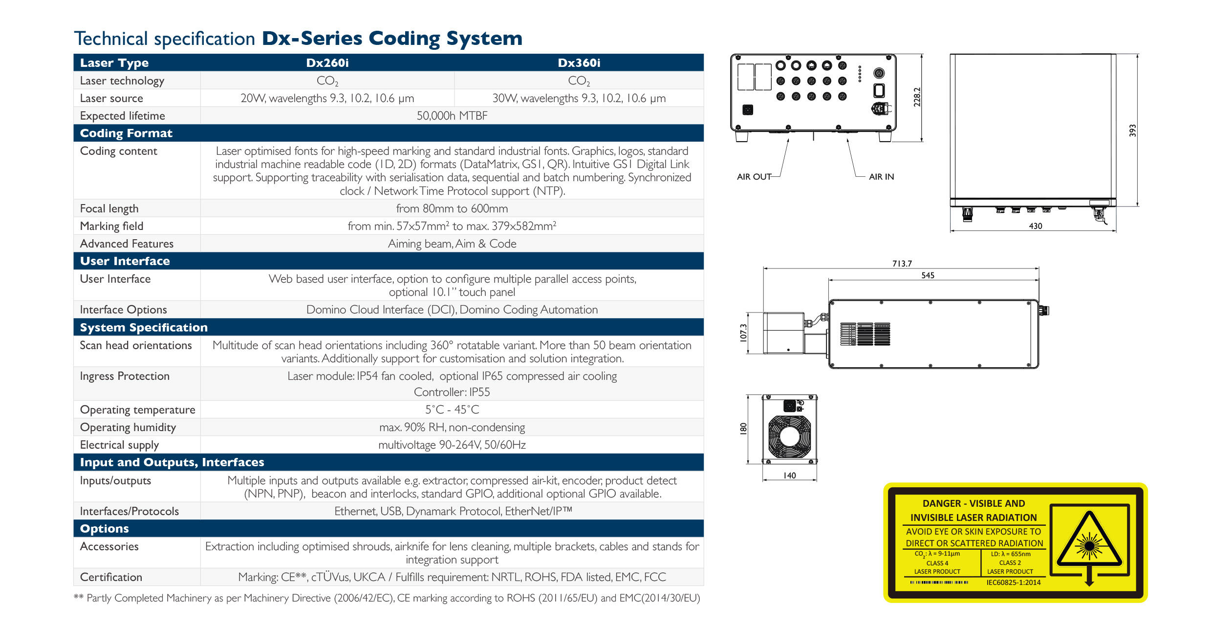 Dx260i-and-Dx360i参数表.jpg