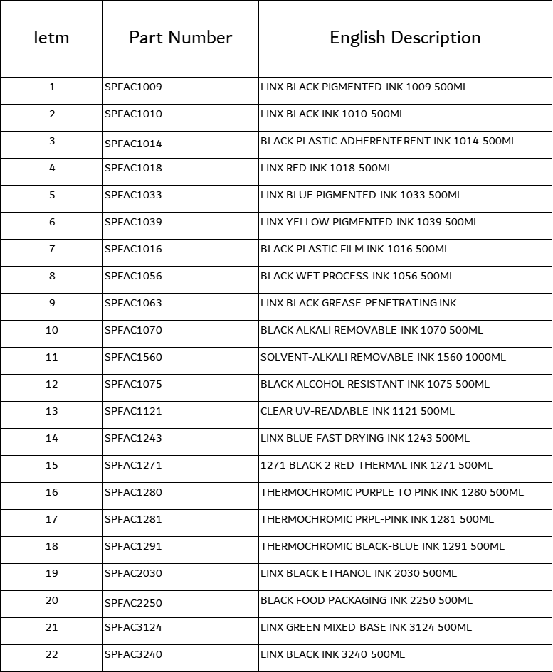 LINX New Ink model.png