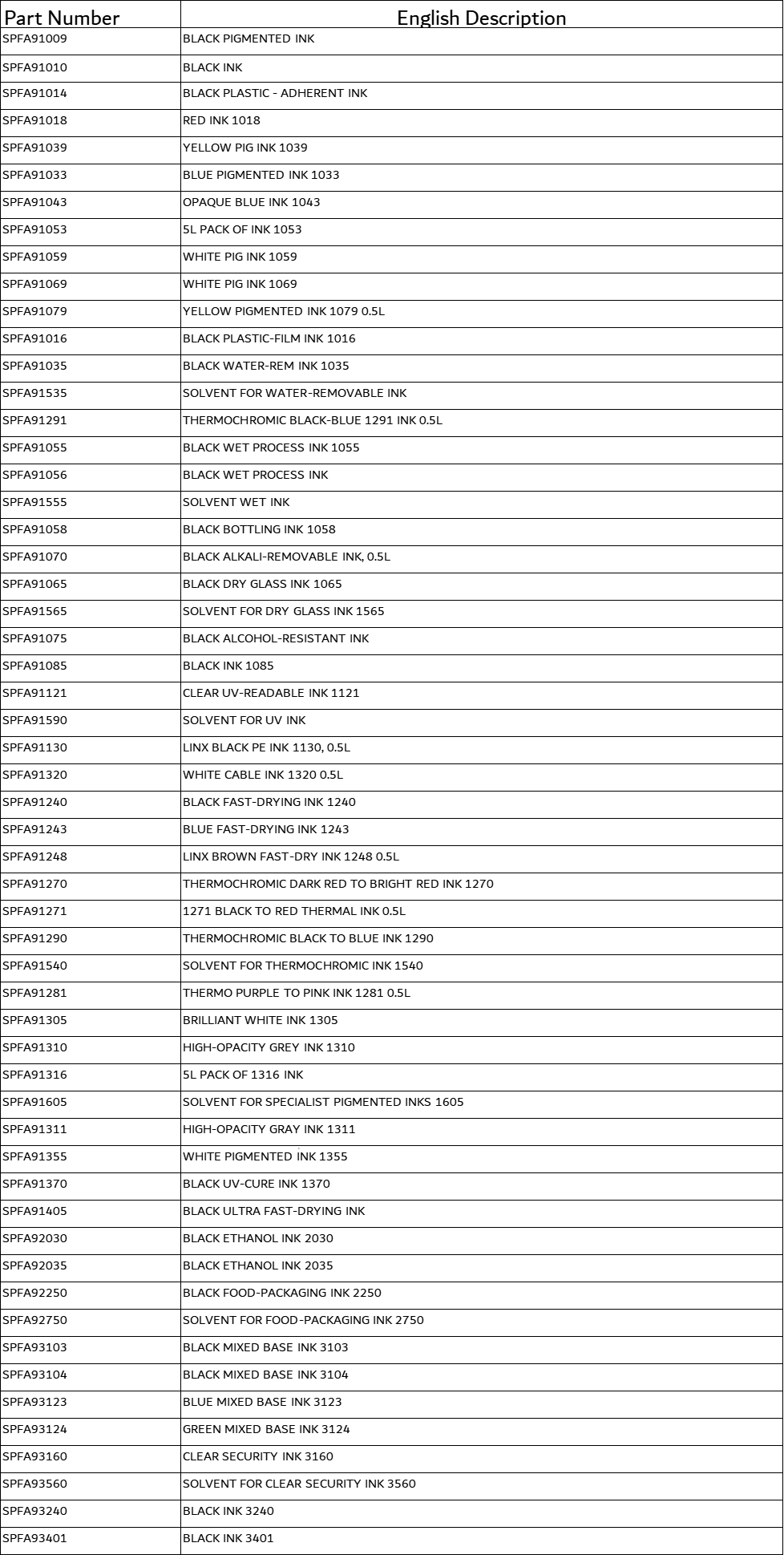 LINX old Ink model.png