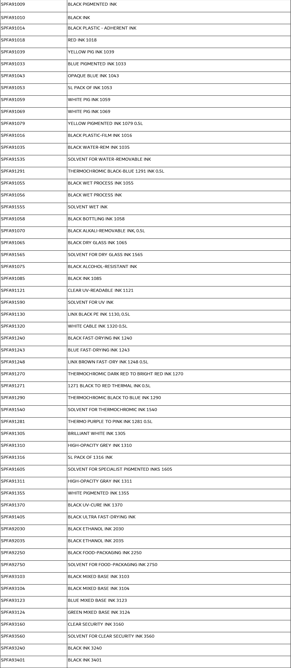 LINX old Ink model.png