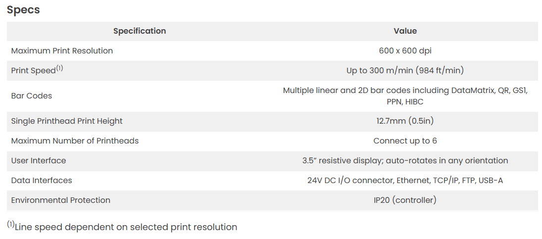 Wolke m610参数表.png