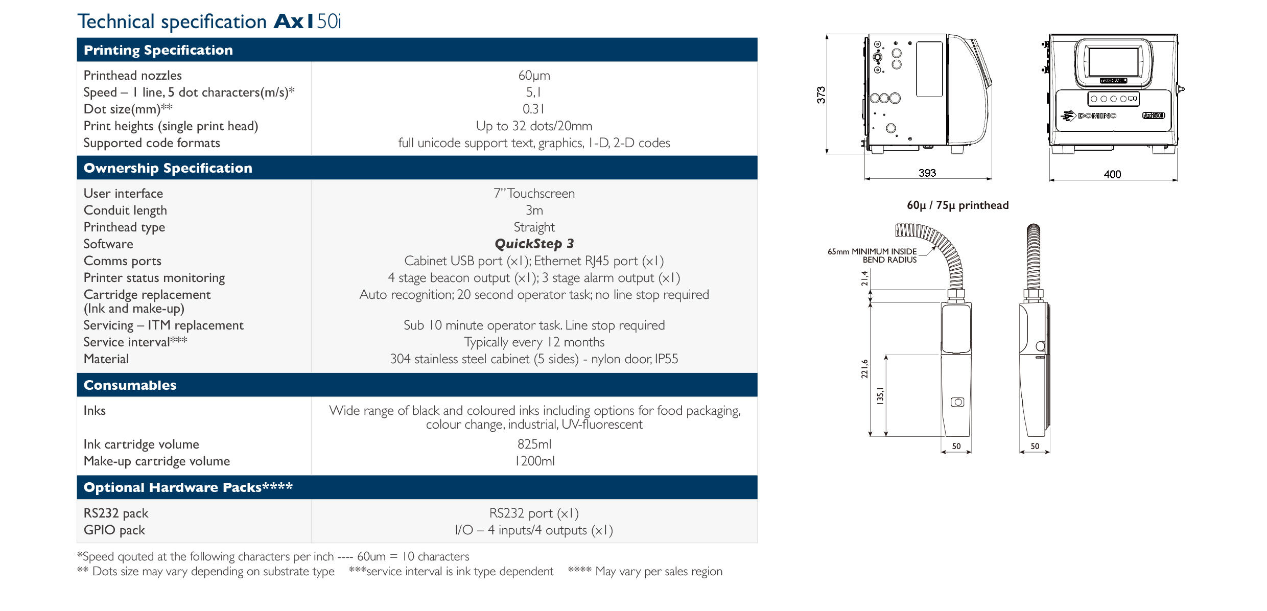 AX150i 参数表.jpg