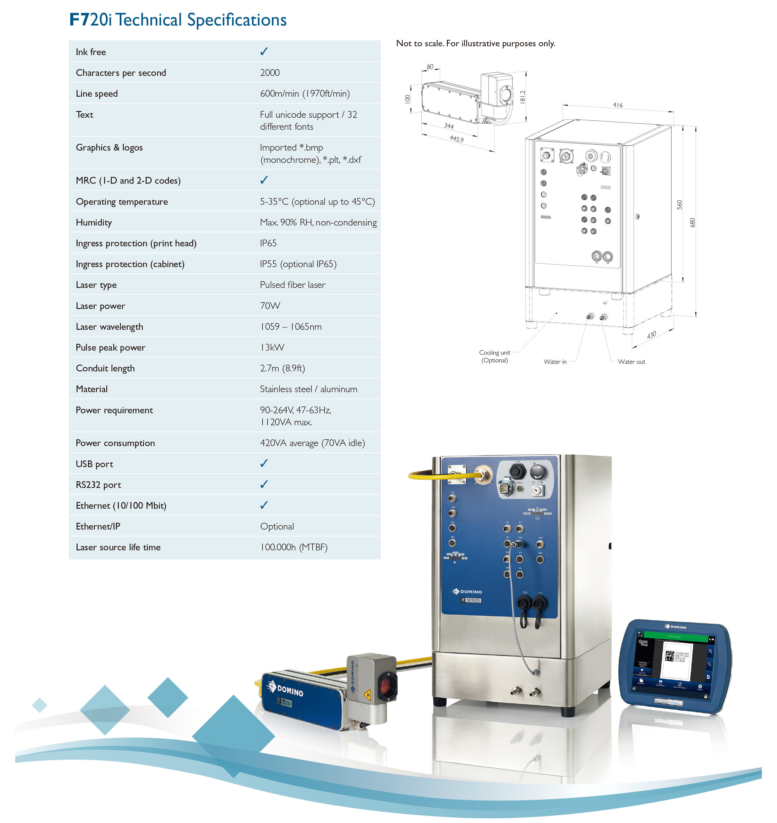 Brochure-F720i参数表.jpg