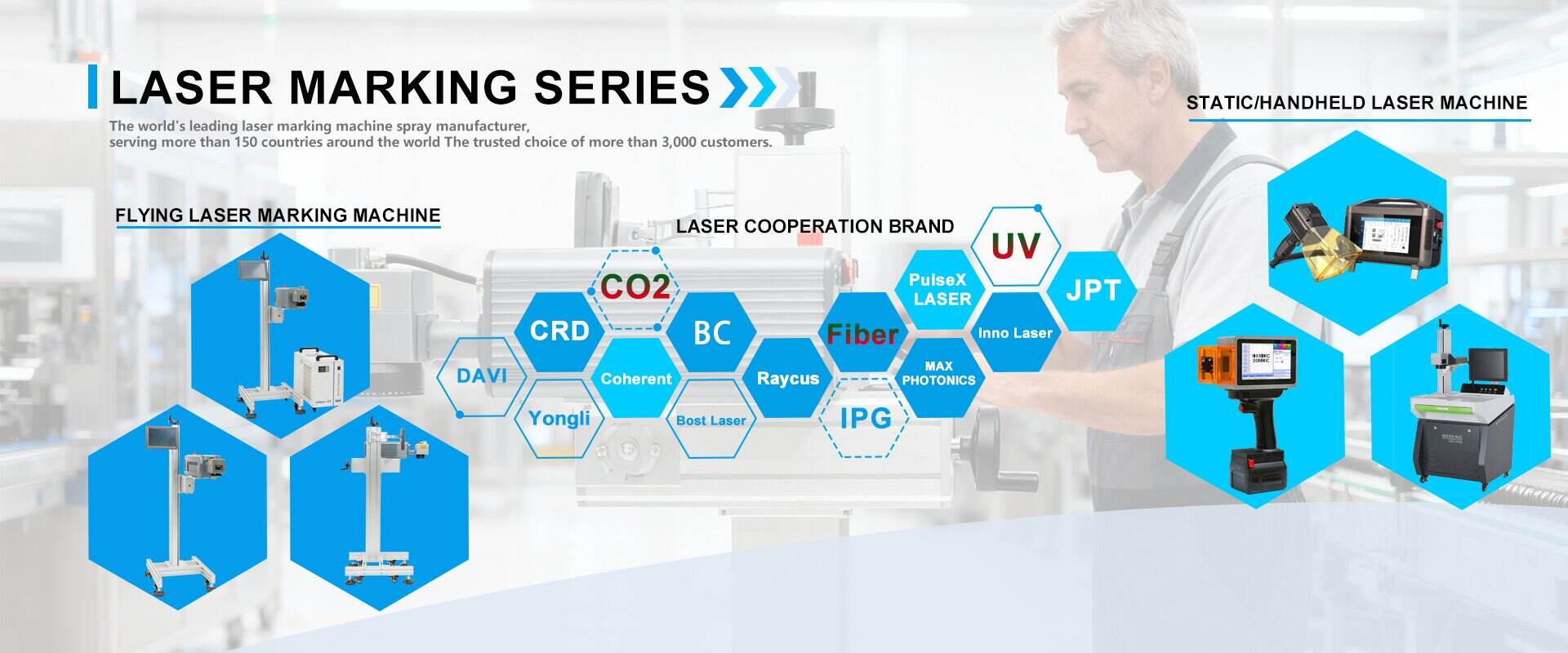 One-stop inkjet printing consumables managerMaking your procurement process simpler