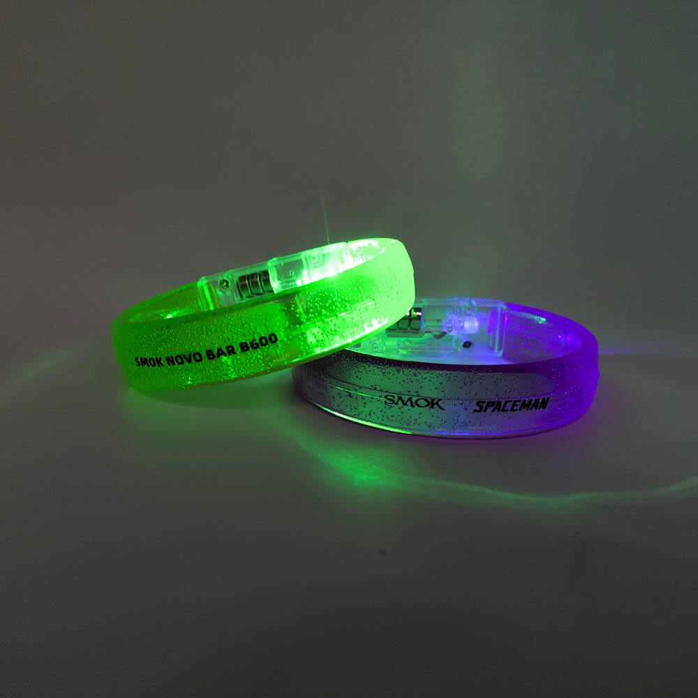 Innovatief ontwerp voor verbeterde beveiliging