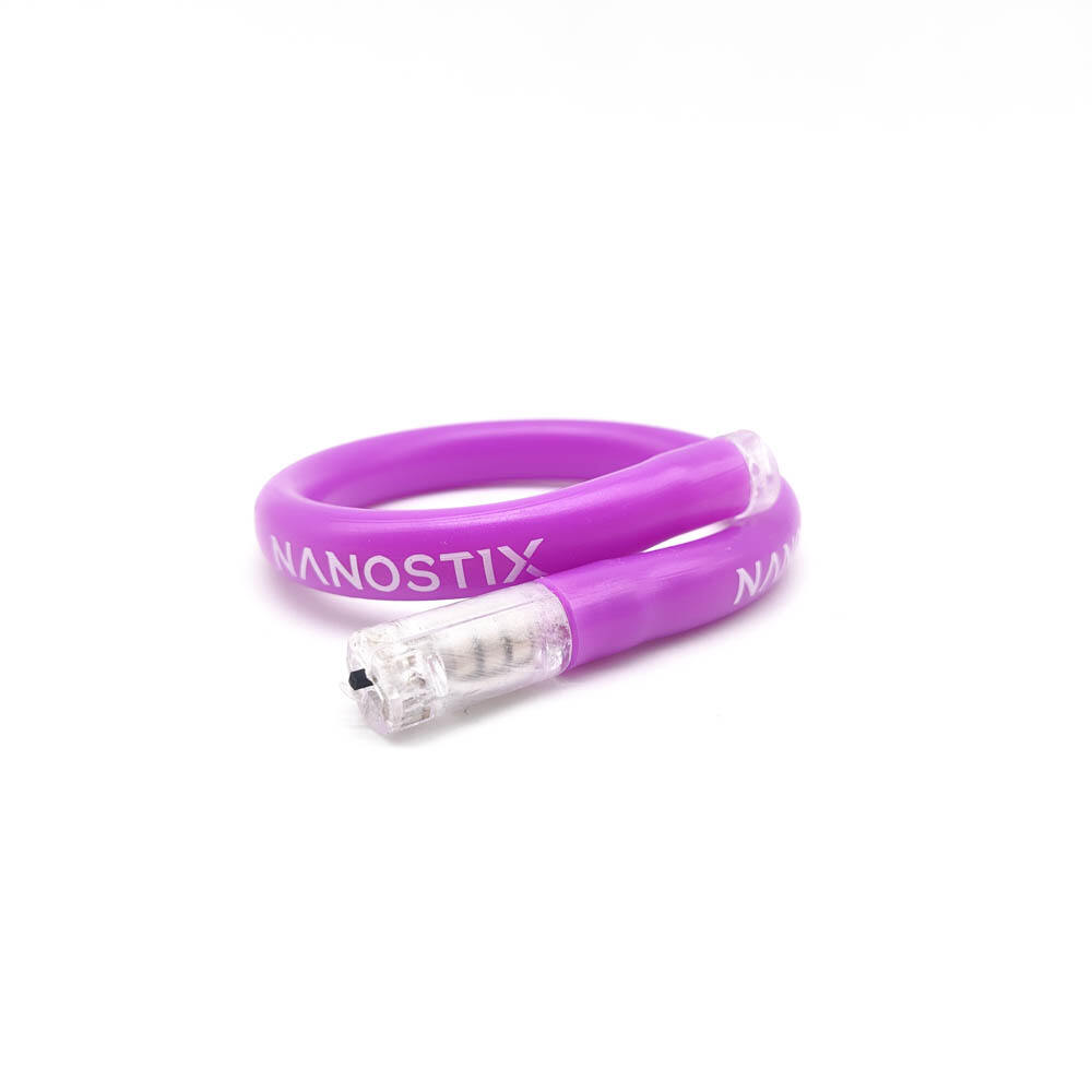 Técnicas de Producción Avanzadas