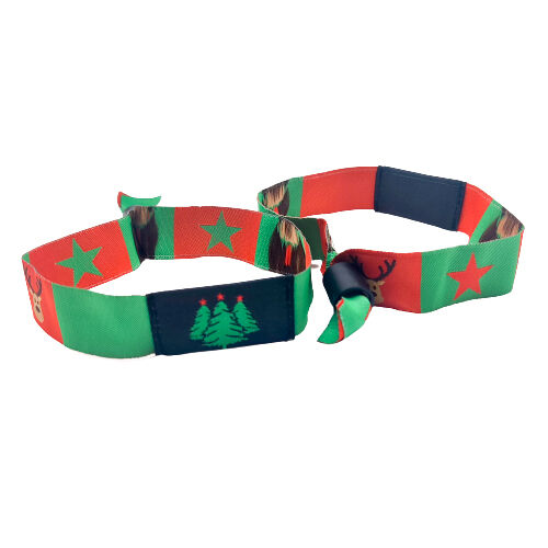 De superieure keuze voor identificatiebehoeften