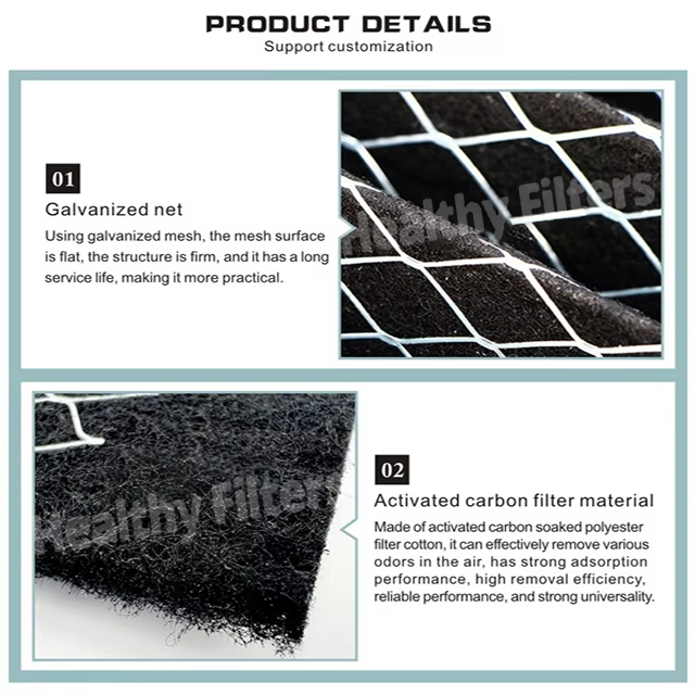 Activated Carbon Metal Mesh Laminated Synthetic Fiber Material Wire Air Pre Filter Media Roll supplier