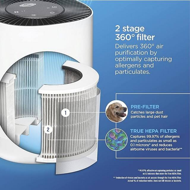 H13 Replacement True HEPA Filter Compatible with Clorox (11020) Tabletop  factory