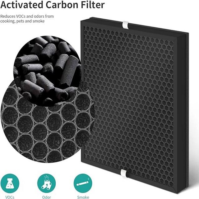 Hepa filter replacement for Cowway air purifier filter activated carbon filter replacement for Cowway Airmega 400/400S manufacture