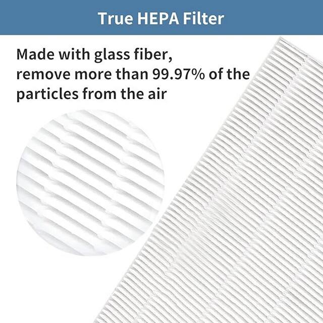 Effective True Hepa Replacement Filter for Winix C545 H13 Grade Hepa Filter Activated Carbon Filter supplier