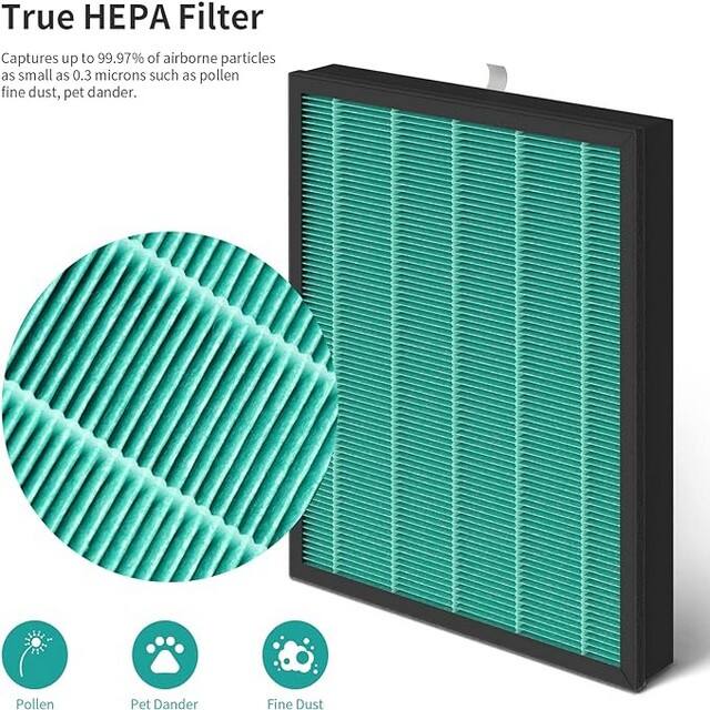 Hepa filter replacement for Cowway air purifier filter activated carbon filter replacement for Cowway Airmega 400/400S manufacture