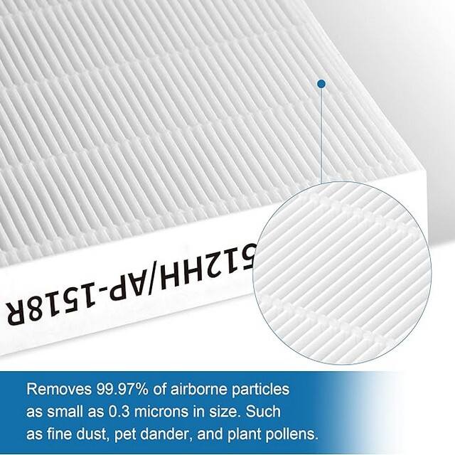 H13 OEM Replacement True HEPA Filter Compatible with Coway Airmega AP-1512HH supplier