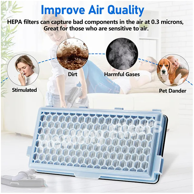 Healthy Filters Replacement Vacuum Filter with High Quality for Miele SF HA 50 details