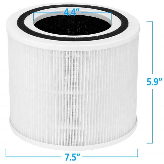 LEVOIT Air Purifier Replacement Filter true HEPA filter replacement for  Core 300-RF filter manufacture