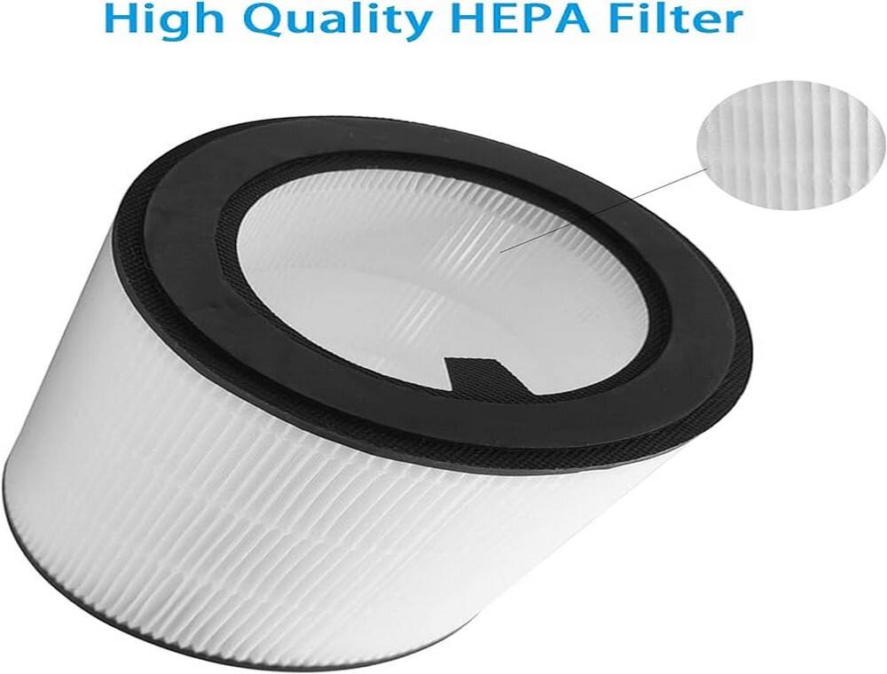 H13 OEM Replacement True HEPA Filter Kit Compatible with  Philips AC0820/40 and AC0850/41