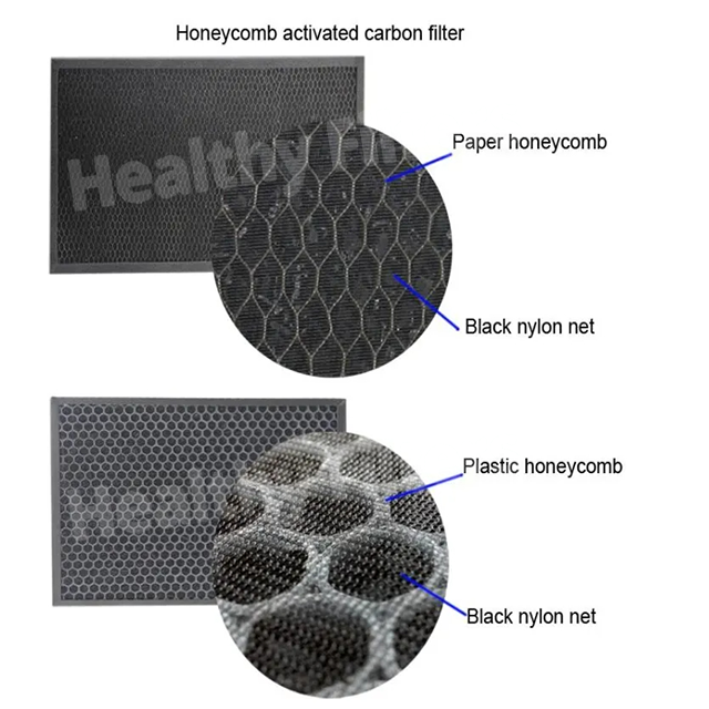 Air Cleaner Activeted Granual Carbon Fiber Filter Exhaust Odour Control Pre Air Filter supplier