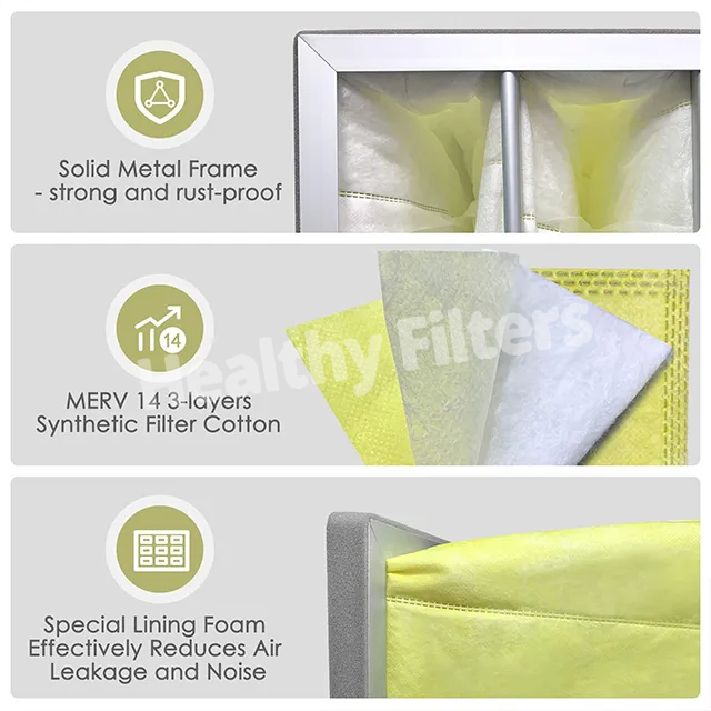 Customized Industrial Bag Pocket Medium Efficiency Air Filter F5-F9 for HVAC Cleaning Room factory