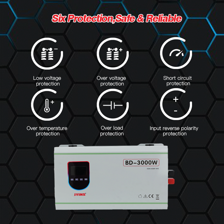 Bidirectional power inverter.png