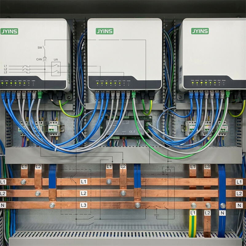 Why is 'Parallel Communication' mapping critical for unbalanced phase loads in 3-phase systems?