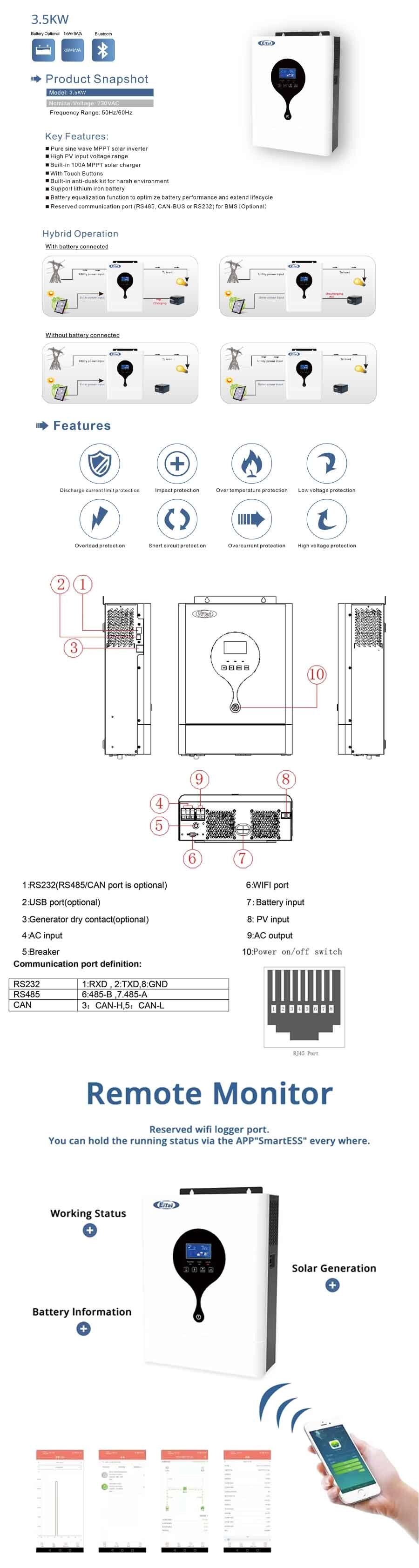 EITAI VM Il Pro 3500-24 factory