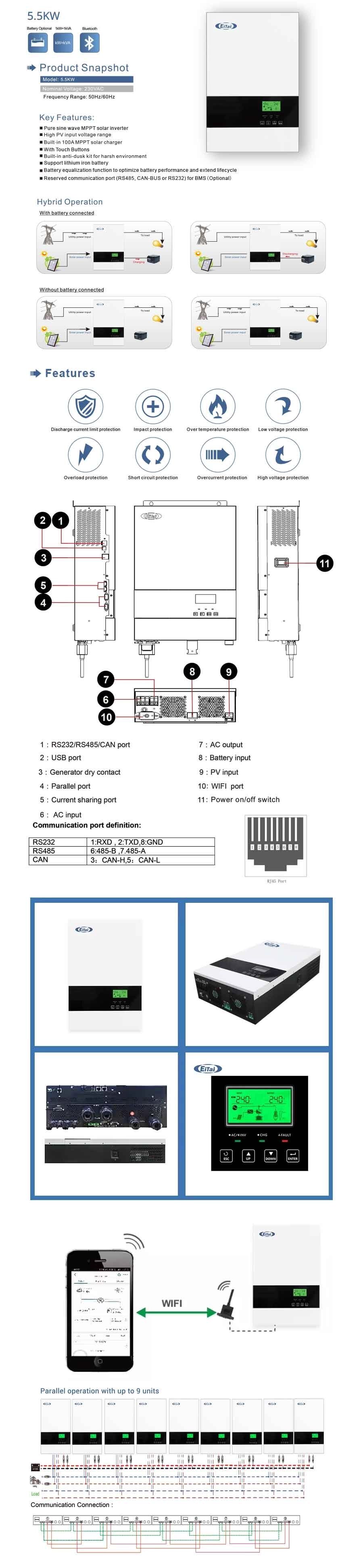 EITAI VM II 5500-48 factory