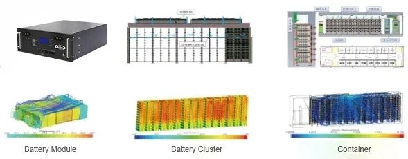 inconsistency issues and solutions for energy storage batteries-47