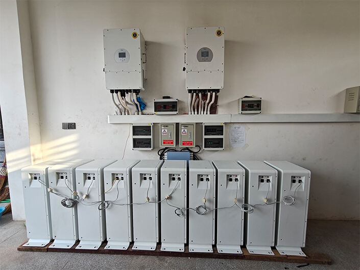 Recent Residential Energy Storage Projects In Myanmar