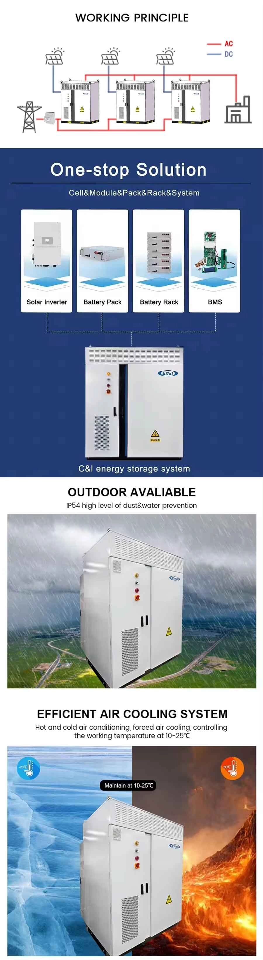 ET-CESS-100KW/174KWh details