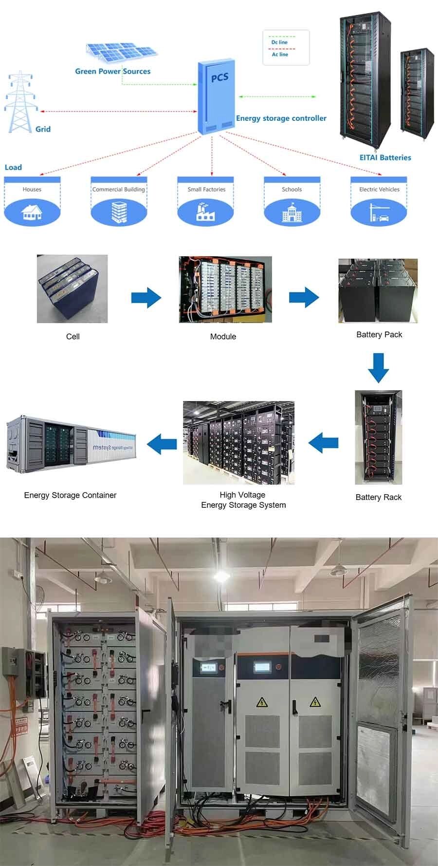 ET-HV16S-5K_10K factory