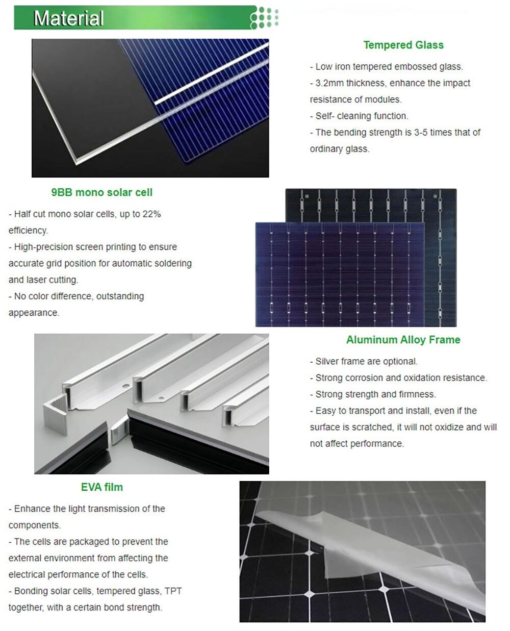 N-type ETHBD570-590W (144) details