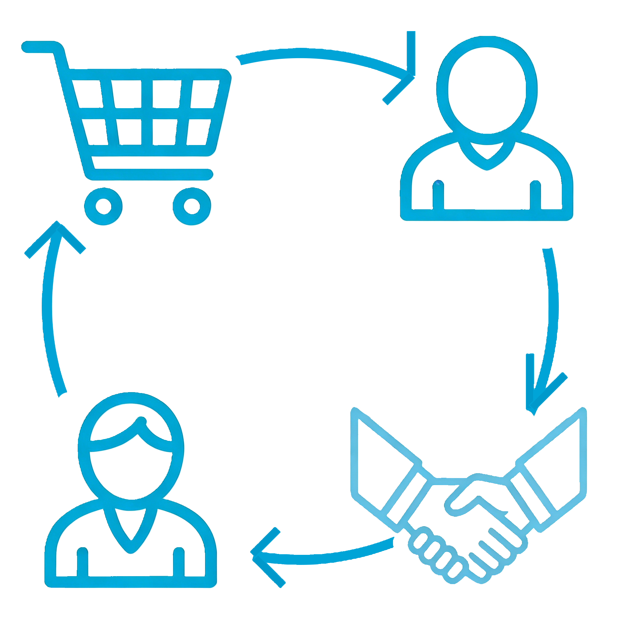 Custom Solutions, One-stop Service