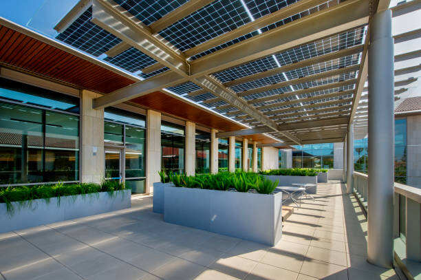 Custom Aluminum for Energy - Efficient Buildings