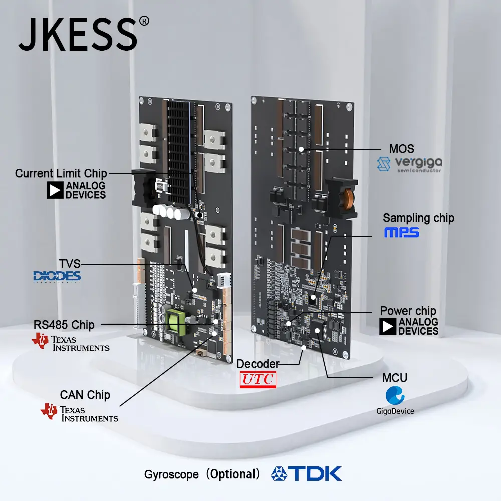 What Types of Electric Energy Storage Systems Are Most Common Today?