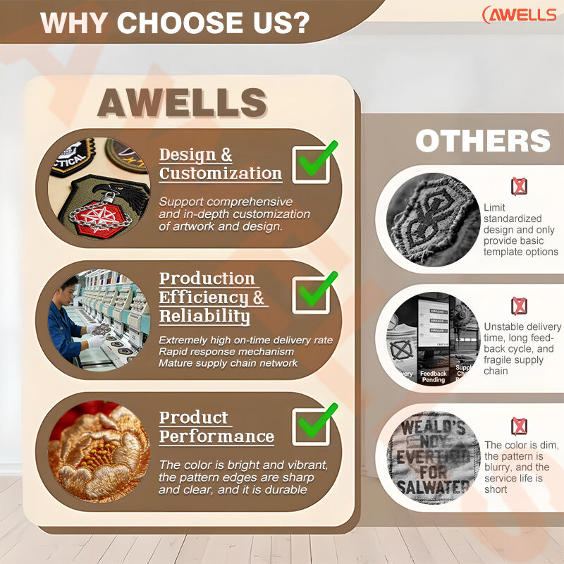 Ενσωματωμένο εμβροιδευτό επίπλεκτο σήμα AWELLS με θέμα τον Ήλιο, τη Σελήνη και τα Αστέρια, στρογγυλό, πολύχρωμο, μαγικού ύφους, για τη διακόσμηση μόδας και σακιδίων