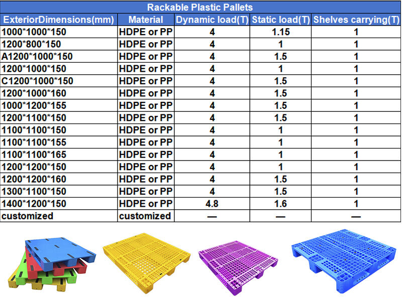 pallet size.jpg