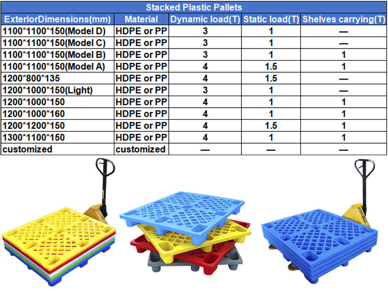 pallet dimensions.jpg