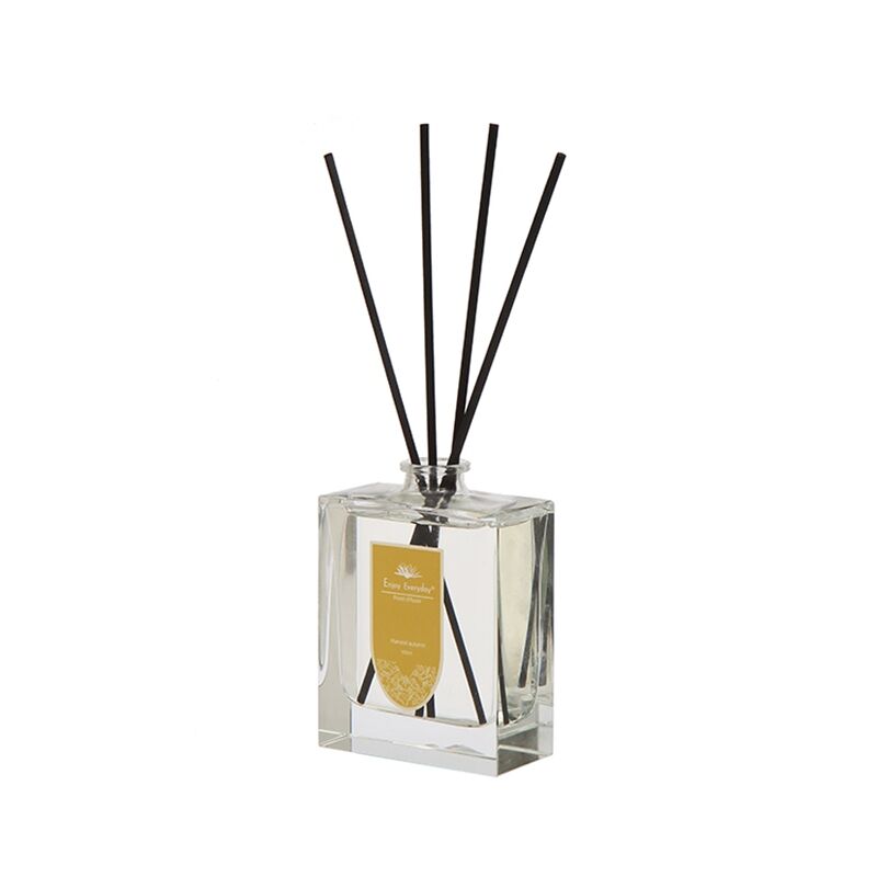 Advanced Fragrance Control Technology
