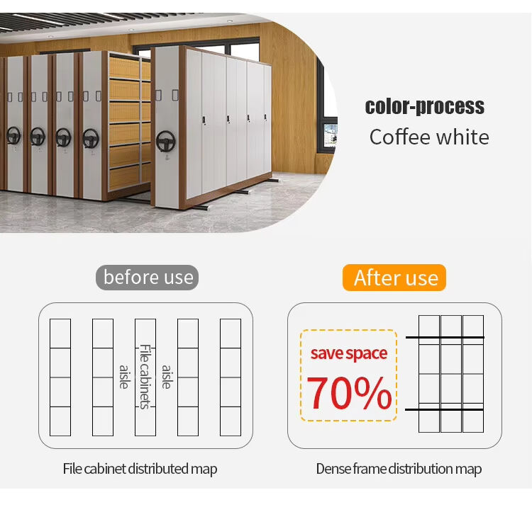 Steel Movable Compactor Shelving supplier