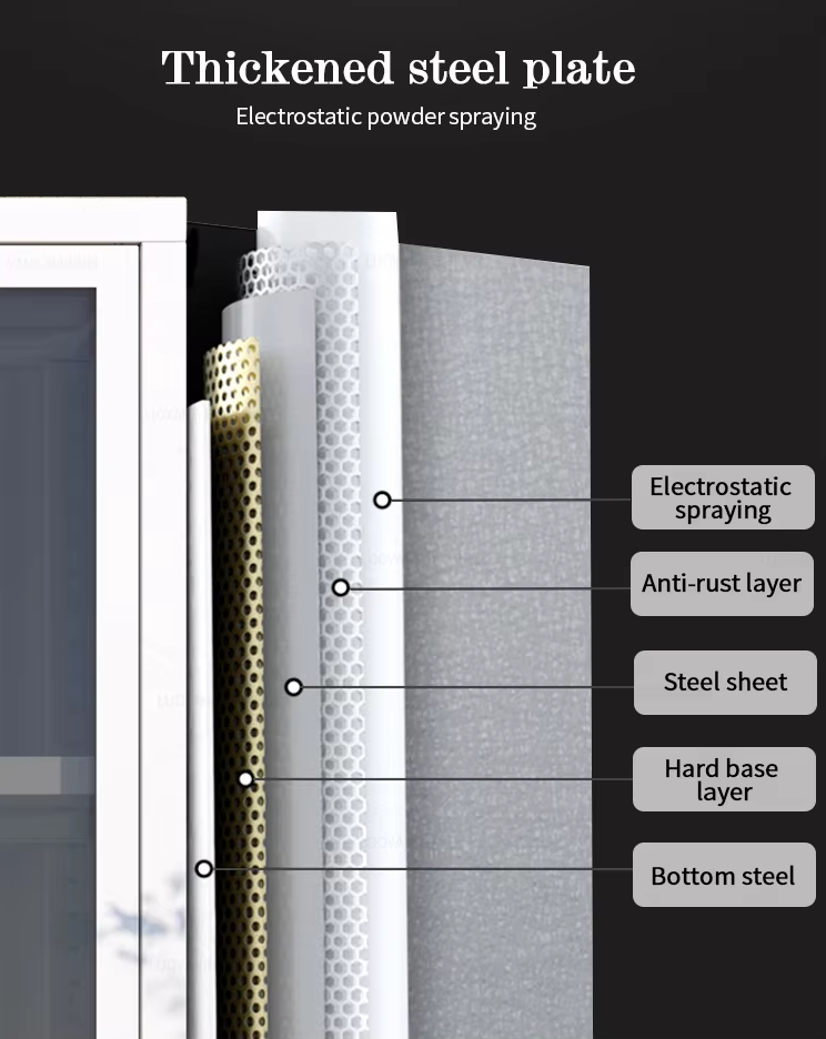 Steel Storage Cabinet manufacture