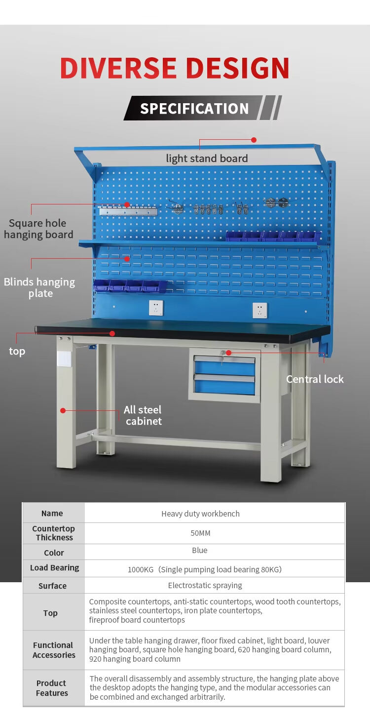  Work Bench with Drawers details