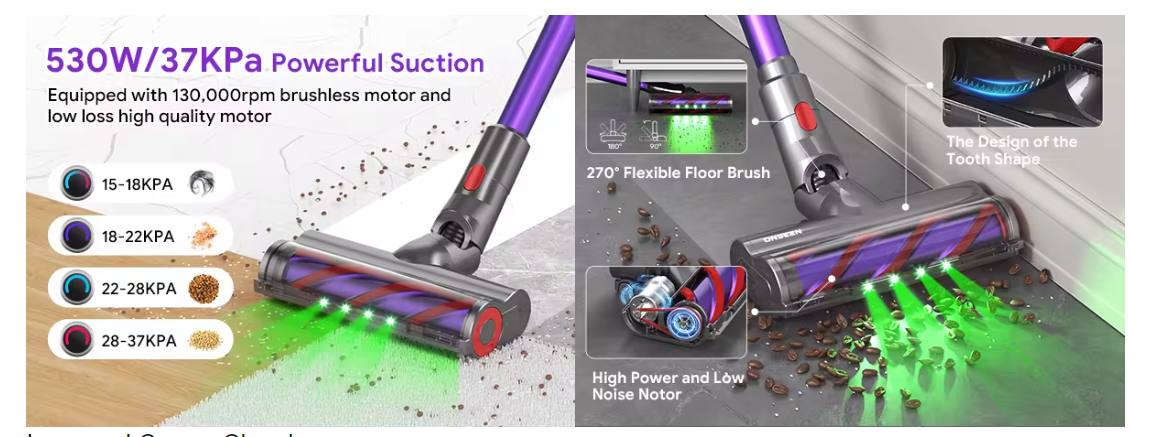 ONSEEN S702 BLDC530W Smart Cordless Vacuum Cleaner supplier