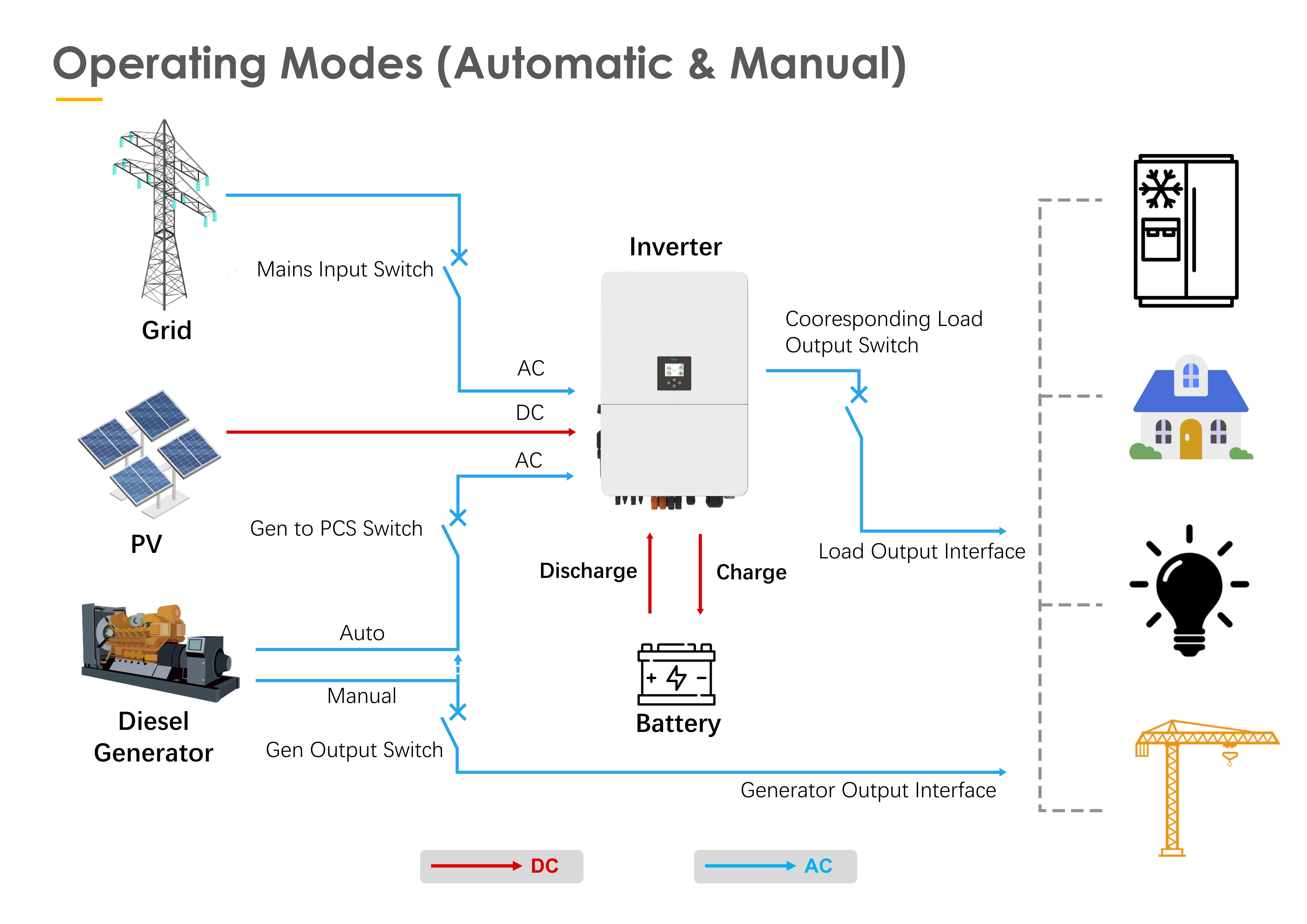 Hybrid System Profile(1)_08.png