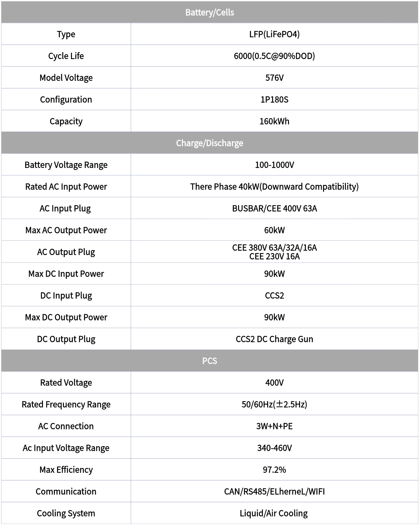 160kWh.png