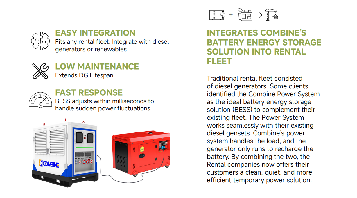 Hybrid Power Solution