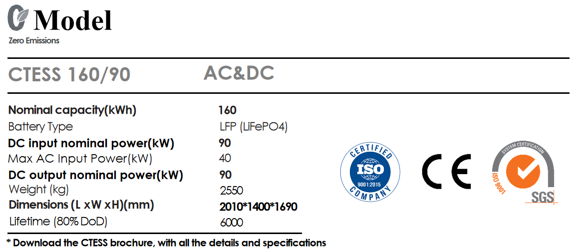 dc energy storage system ev charger-1