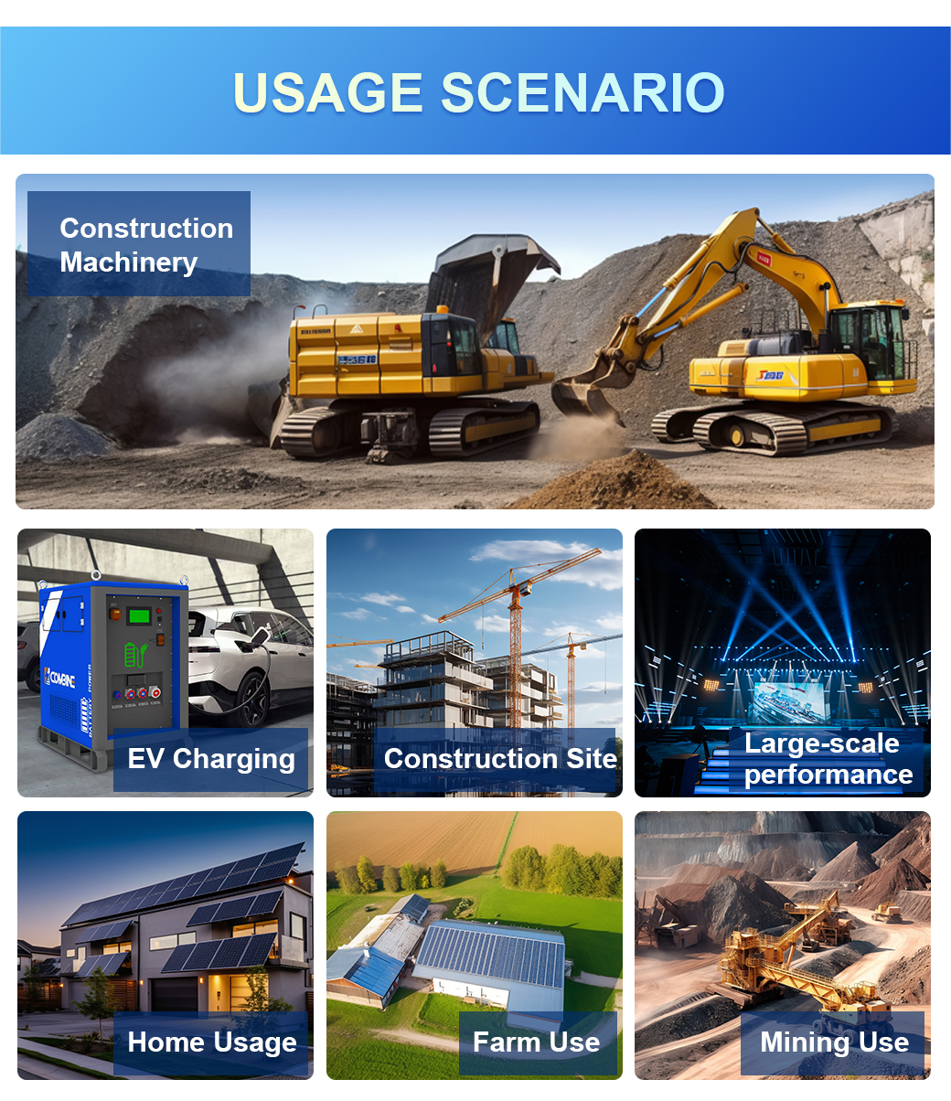 Combine 60 kWh Energy Storage System for Industrial and Commercial Use manufacture