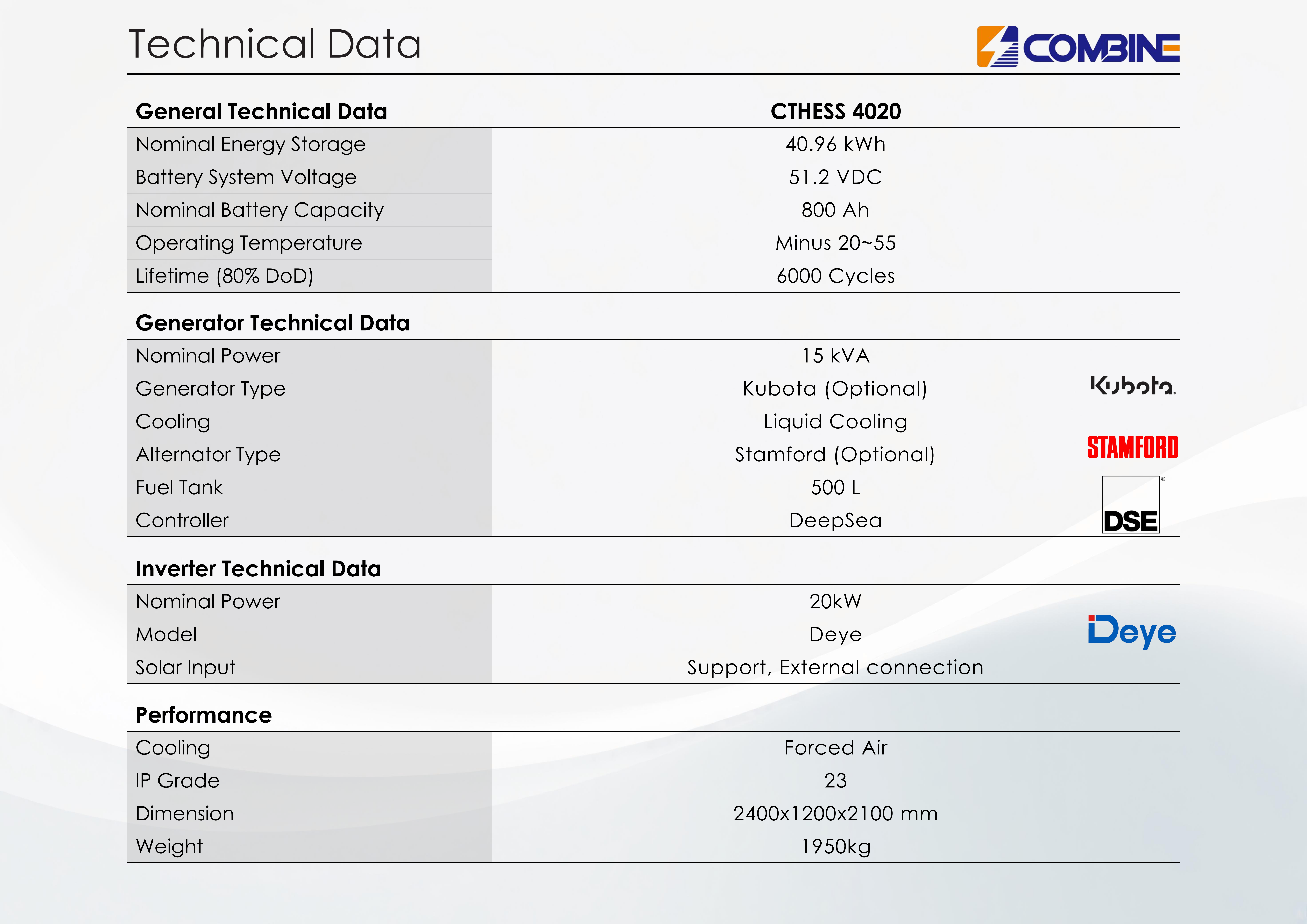 Hybrid System Profile(1)_03.png